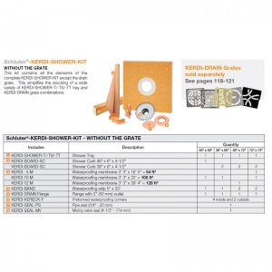 Kerdi-Shower-Kit Installation
