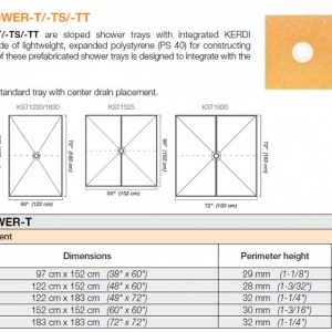 Kerdi-Shower-Trays Installation